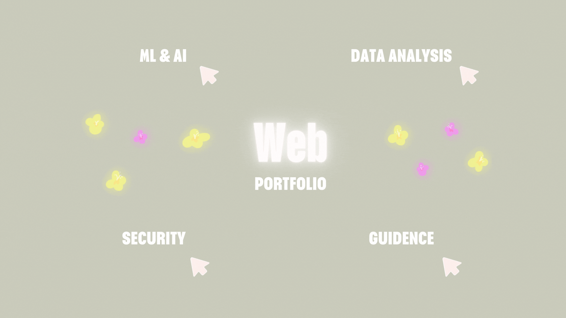 Interactive Map